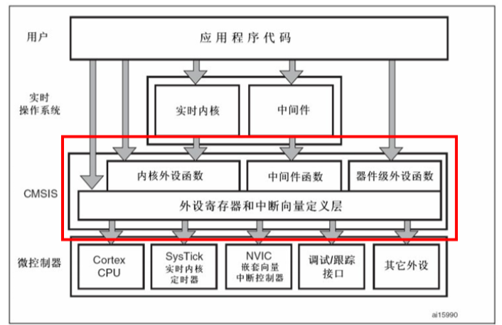 image-20220216165923676