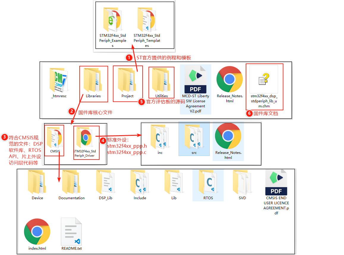 image-20220216171733416