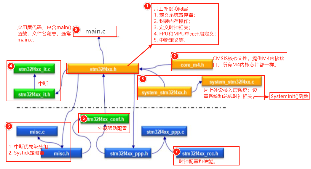 image-20220216173702933