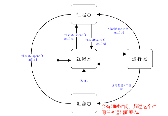 image-20220217235235086