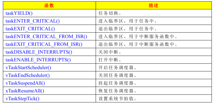 image-20220218142724388