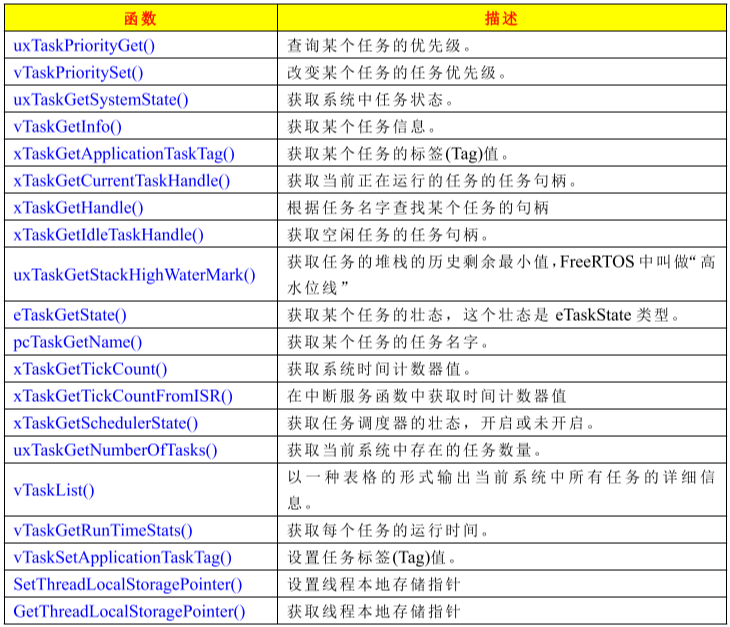 image-20220218142748705