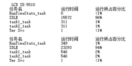 image-20220218143747388