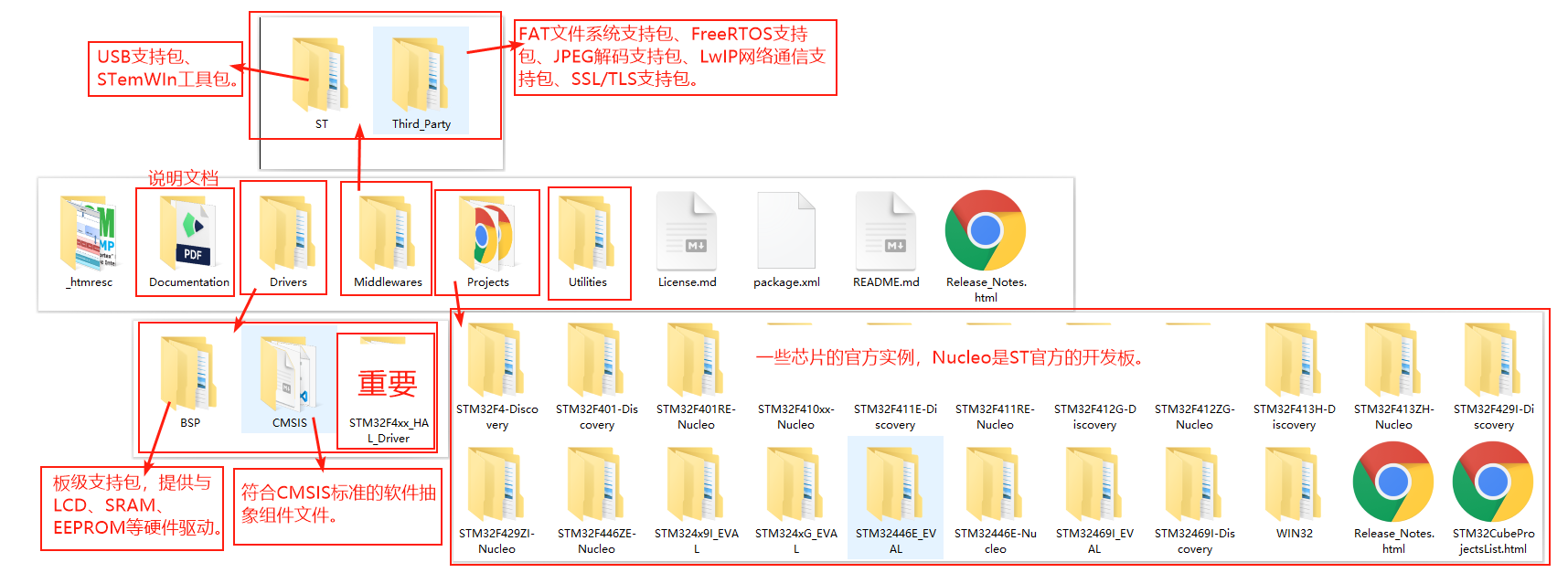 image-20220219221132395