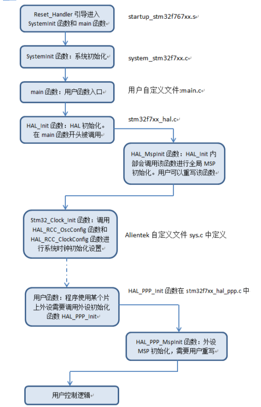 image-20220219234654400