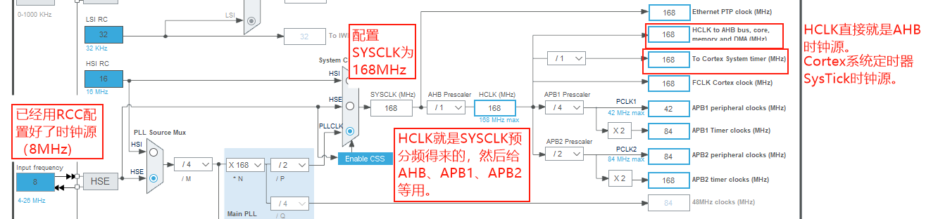 image-20220220003838797